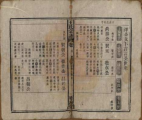 安徽[王姓] 王氏宗谱十四卷首一卷 — 清光绪二十二年（1896）_十三.pdf