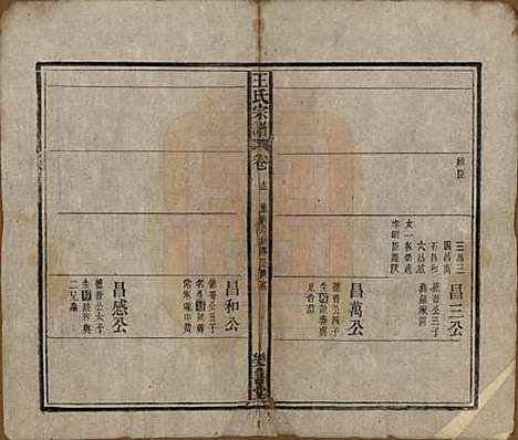 安徽[王姓] 王氏宗谱十四卷首一卷 — 清光绪二十二年（1896）_十三.pdf