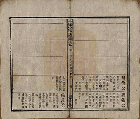 安徽[王姓] 王氏宗谱十四卷首一卷 — 清光绪二十二年（1896）_十三.pdf