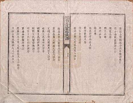 江西[王姓] 硕旧王氏重修族谱 — 清光绪二十六年（1900）_一.pdf