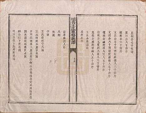 江西[王姓] 硕旧王氏重修族谱 — 清光绪二十六年（1900）_一.pdf