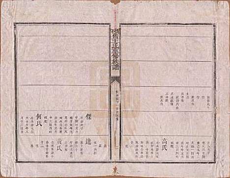 江西[王姓] 硕旧王氏重修族谱 — 清光绪二十六年（1900）_二.pdf