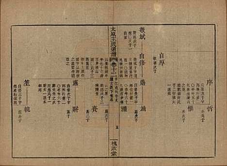 中国[王姓] 王氏通谱 — 清光绪二十年（1894）_十二.pdf