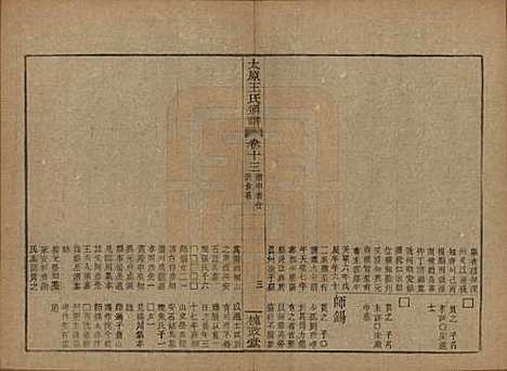 中国[王姓] 王氏通谱 — 清光绪二十年（1894）_十三.pdf