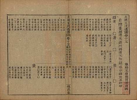 中国[王姓] 王氏通谱 — 清光绪二十年（1894）_十五.pdf