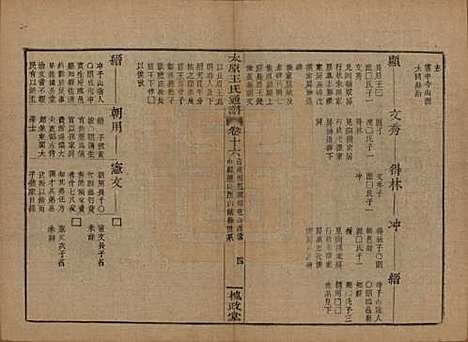 中国[王姓] 王氏通谱 — 清光绪二十年（1894）_十六.pdf