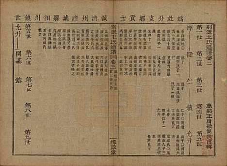 中国[王姓] 王氏通谱 — 清光绪二十年（1894）G303.pdf