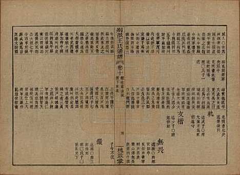 中国[王姓] 王氏通谱 — 清光绪二十年（1894）G310.pdf