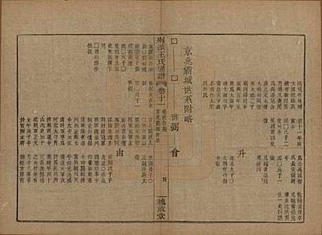 中国[王姓] 王氏通谱 — 清光绪二十年（1894）G311.pdf