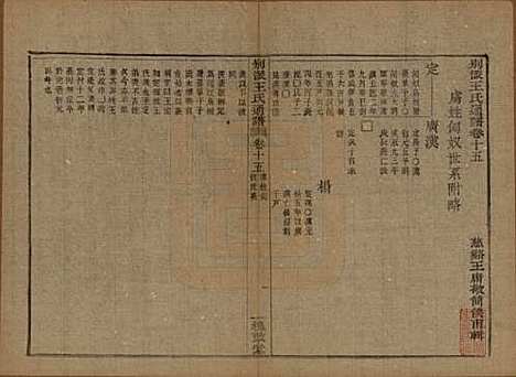 中国[王姓] 王氏通谱 — 清光绪二十年（1894）G315.pdf