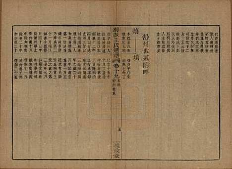 中国[王姓] 王氏通谱 — 清光绪二十年（1894）G319.pdf