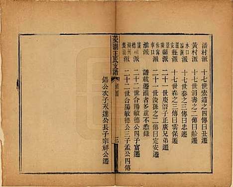 浙江[王姓] 太原王氏菱湖支谱不分卷 — 清光绪二十年（1894）_六.pdf