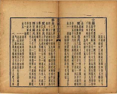 浙江[王姓] 太原王氏菱湖支谱不分卷 — 清光绪二十年（1894）_七.pdf