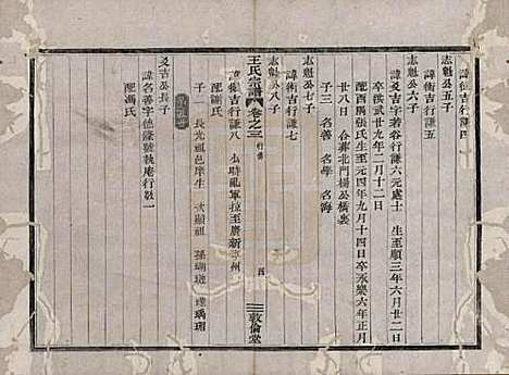 浙江[王姓] 剡溪王氏宗谱八卷 — 清光绪六年（1880）_三.pdf