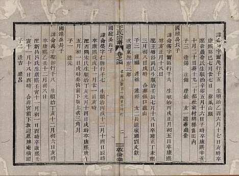 浙江[王姓] 剡溪王氏宗谱八卷 — 清光绪六年（1880）_四.pdf