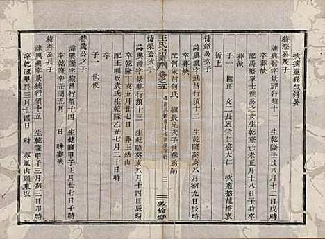 浙江[王姓] 剡溪王氏宗谱八卷 — 清光绪六年（1880）_五.pdf