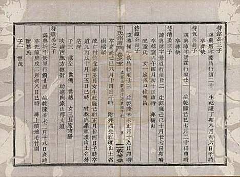 浙江[王姓] 剡溪王氏宗谱八卷 — 清光绪六年（1880）_五.pdf