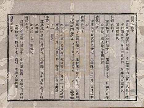 浙江[王姓] 剡溪王氏宗谱八卷 — 清光绪六年（1880）_五.pdf