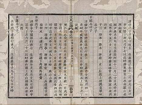 浙江[王姓] 剡溪王氏宗谱八卷 — 清光绪六年（1880）_六.pdf