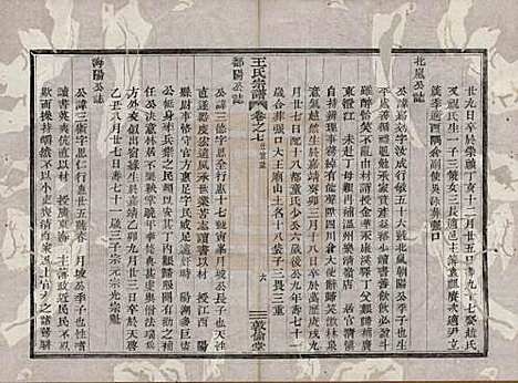 浙江[王姓] 剡溪王氏宗谱八卷 — 清光绪六年（1880）_七.pdf