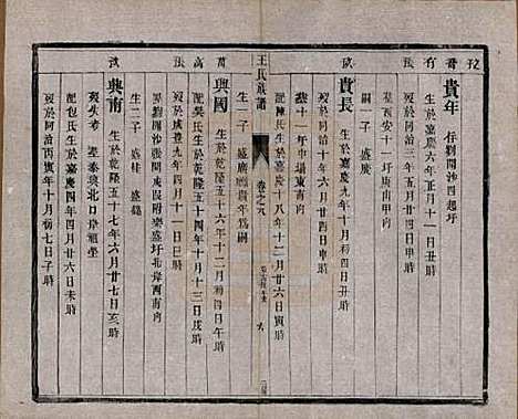 江苏[王姓] 王氏族谱十八卷 — 清光绪三十四年（1908）_八.pdf