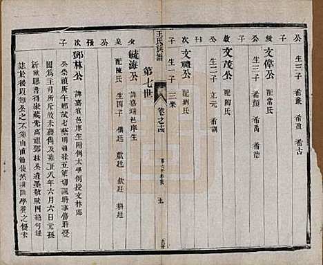 江苏[王姓] 王氏族谱十八卷 — 清光绪三十四年（1908）_十四.pdf