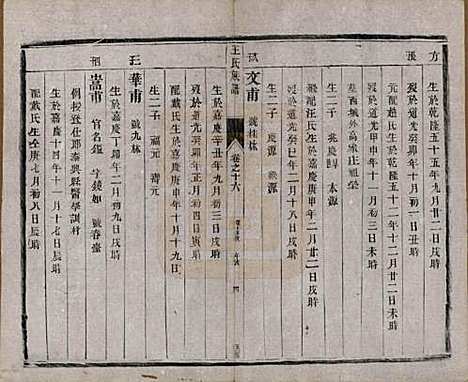 江苏[王姓] 王氏族谱十八卷 — 清光绪三十四年（1908）_十六.pdf