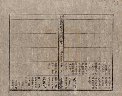 山西[王姓] 太原王杨氏支谱三十一卷首一卷末二卷 — 清光绪十八年（1892）_十一.pdf