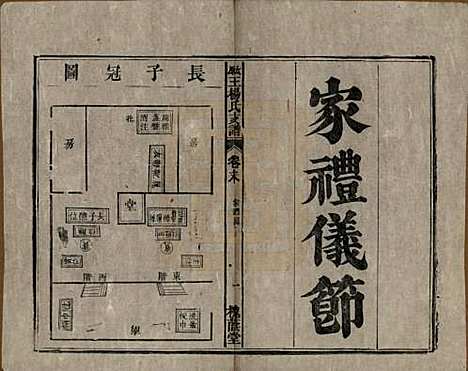 山西[王姓] 太原王杨氏支谱三十一卷首一卷末二卷 — 清光绪十八年（1892）_三十二.pdf