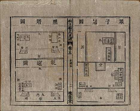 山西[王姓] 太原王杨氏支谱三十一卷首一卷末二卷 — 清光绪十八年（1892）_三十二.pdf