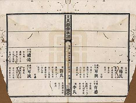 湖南[王姓] 王氏续修族谱十一卷卷首一卷 — 清光绪十三年（1887）_四.pdf