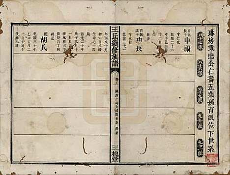 湖南[王姓] 王氏续修族谱十一卷卷首一卷 — 清光绪十三年（1887）_九.pdf