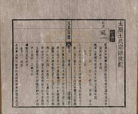 安徽[王姓] 王氏宗谱 — 清同治5年[1866]_四.pdf