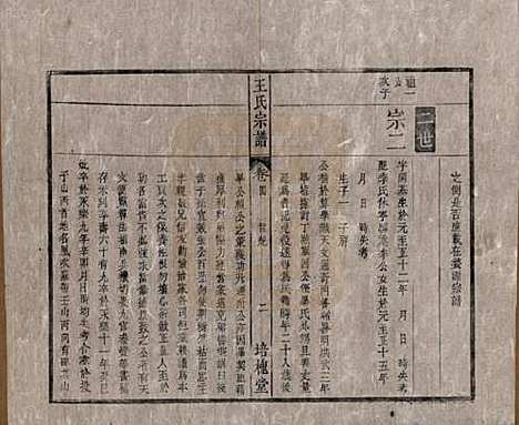 安徽[王姓] 王氏宗谱 — 清同治5年[1866]_四.pdf