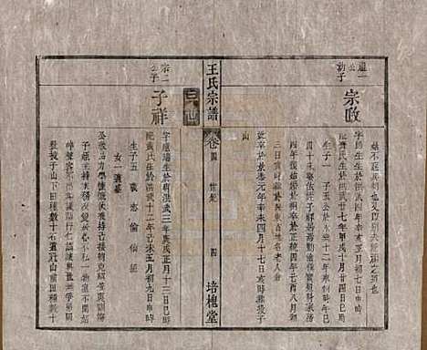 安徽[王姓] 王氏宗谱 — 清同治5年[1866]_四.pdf