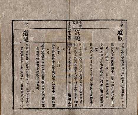 安徽[王姓] 王氏宗谱 — 清同治5年[1866]_六.pdf