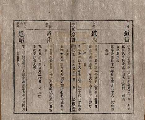 安徽[王姓] 王氏宗谱 — 清同治5年[1866]_六.pdf