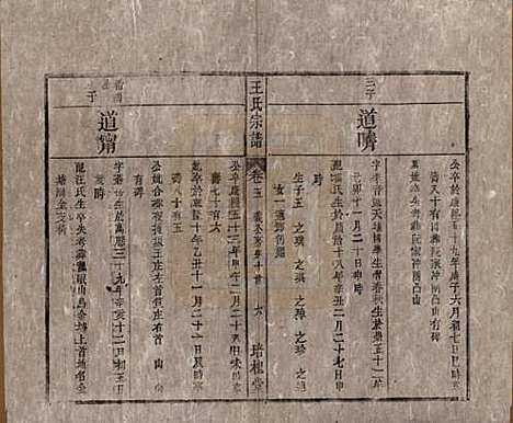 安徽[王姓] 王氏宗谱 — 清同治5年[1866]_六.pdf