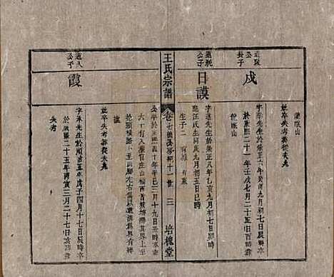 安徽[王姓] 王氏宗谱 — 清同治5年[1866]_七.pdf