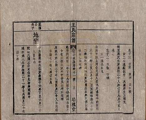 安徽[王姓] 王氏宗谱 — 清同治5年[1866]_七.pdf