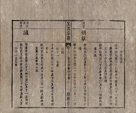 安徽[王姓] 王氏宗谱 — 清同治5年[1866]_九.pdf