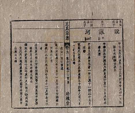 安徽[王姓] 王氏宗谱 — 清同治5年[1866]_九.pdf