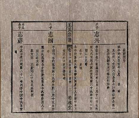 安徽[王姓] 王氏宗谱 — 清同治5年[1866]_十一.pdf