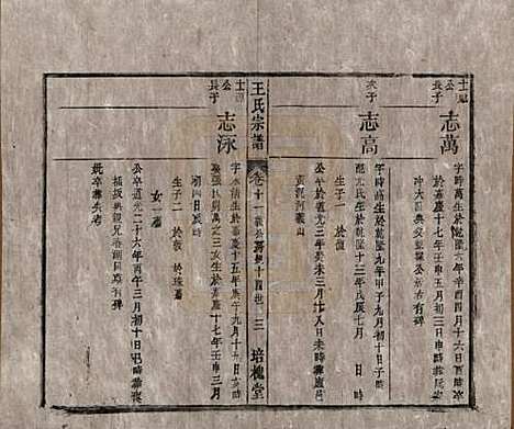 安徽[王姓] 王氏宗谱 — 清同治5年[1866]_十一.pdf