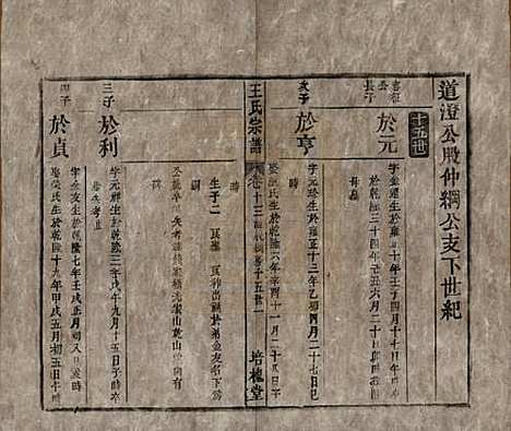 安徽[王姓] 王氏宗谱 — 清同治5年[1866]_十三.pdf