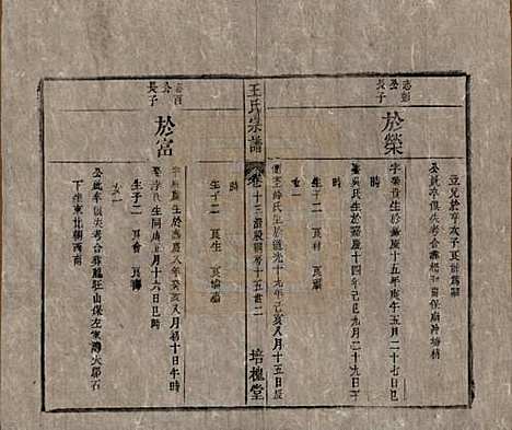 安徽[王姓] 王氏宗谱 — 清同治5年[1866]_十三.pdf