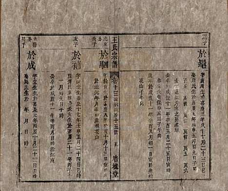 安徽[王姓] 王氏宗谱 — 清同治5年[1866]_十三.pdf