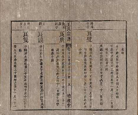 安徽[王姓] 王氏宗谱 — 清同治5年[1866]_十五.pdf