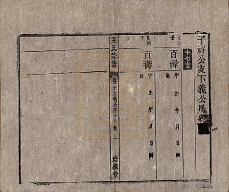 安徽[王姓] 王氏宗谱 — 清同治5年[1866]_十六.pdf