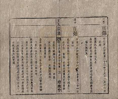 安徽[王姓] 王氏宗谱 — 清同治5年[1866]_十六.pdf